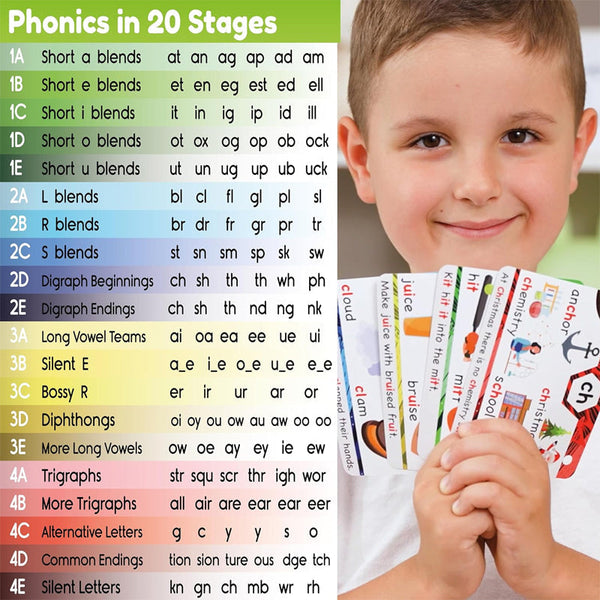 Phonics Flash Cards - Learn to Read in 20 Stages - Digraphs CVC Blends Long Vowel Sounds