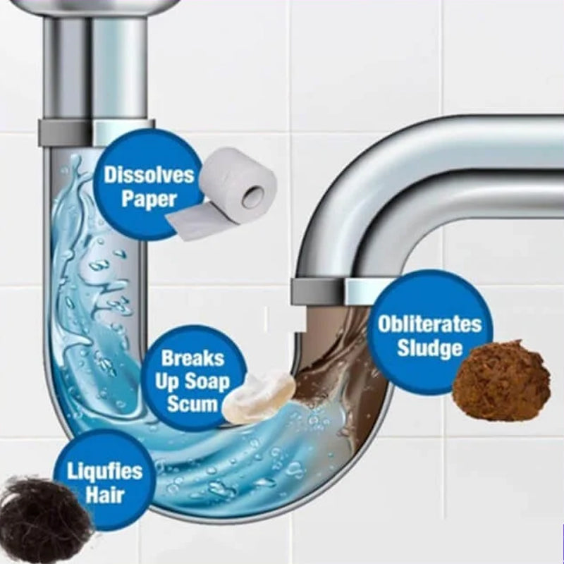 Powerful Sink & Drain Cleaner