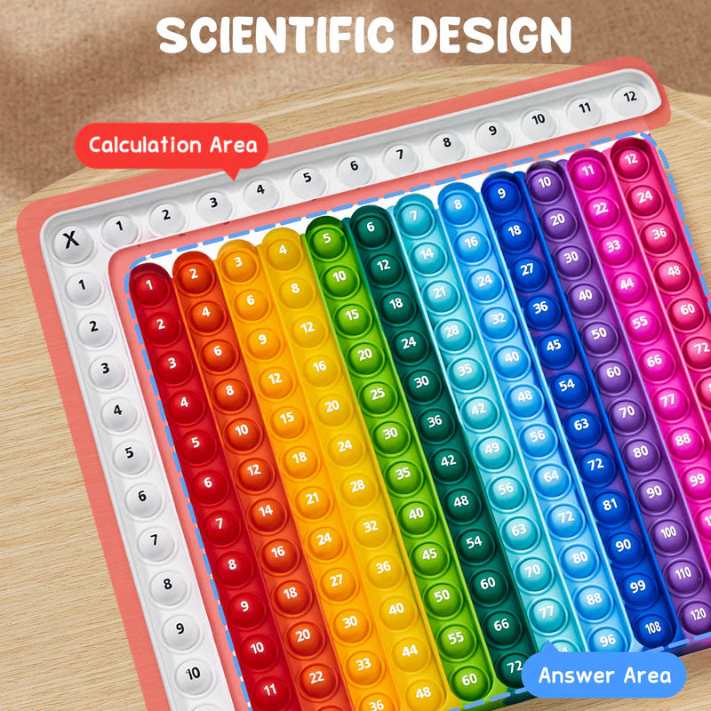 Math Flash Cards and Pop Fidget Chart, Push Bubble Number Table Chart Sensory Toy