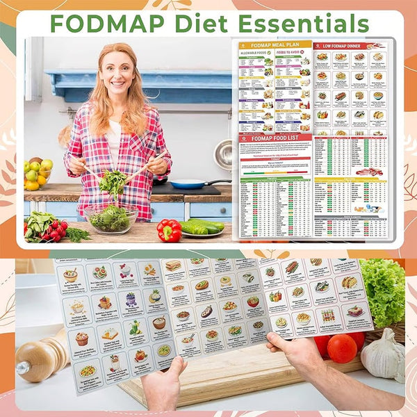 Fodmap Chart IBS Symptom Relief Food List