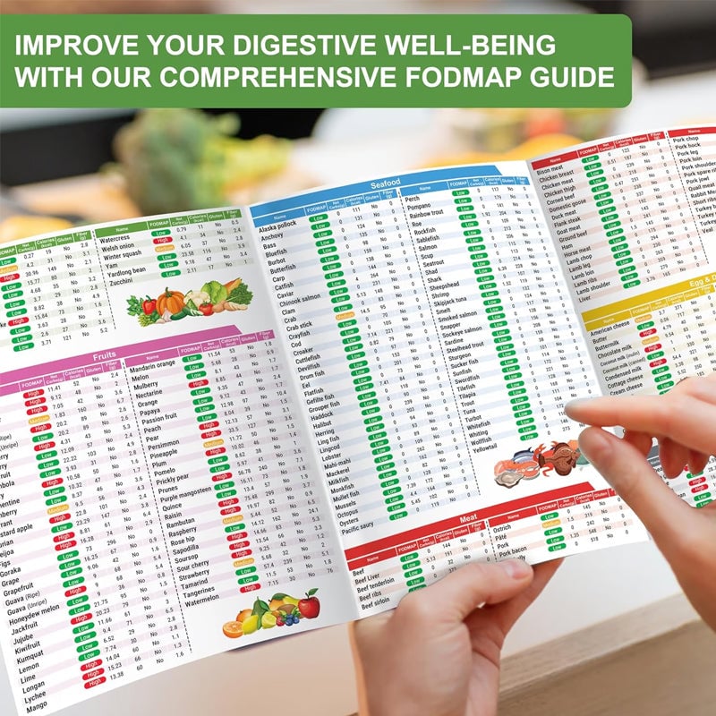 Fodmap Chart IBS Symptom Relief Food List