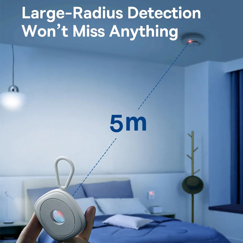 Smart Camera Detector