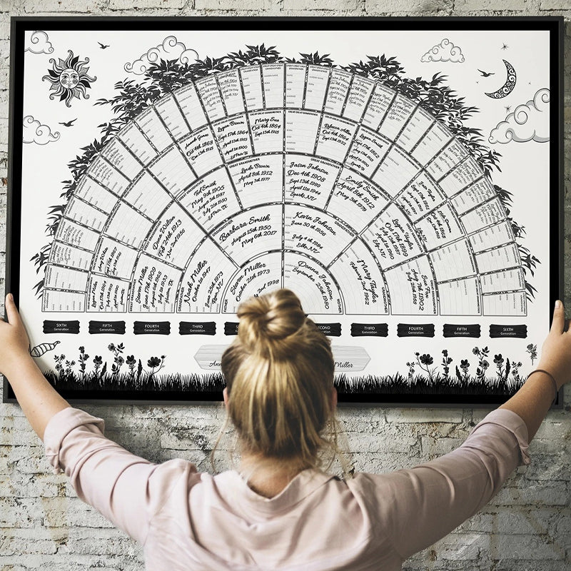 Family Tree Genealogy Diagram