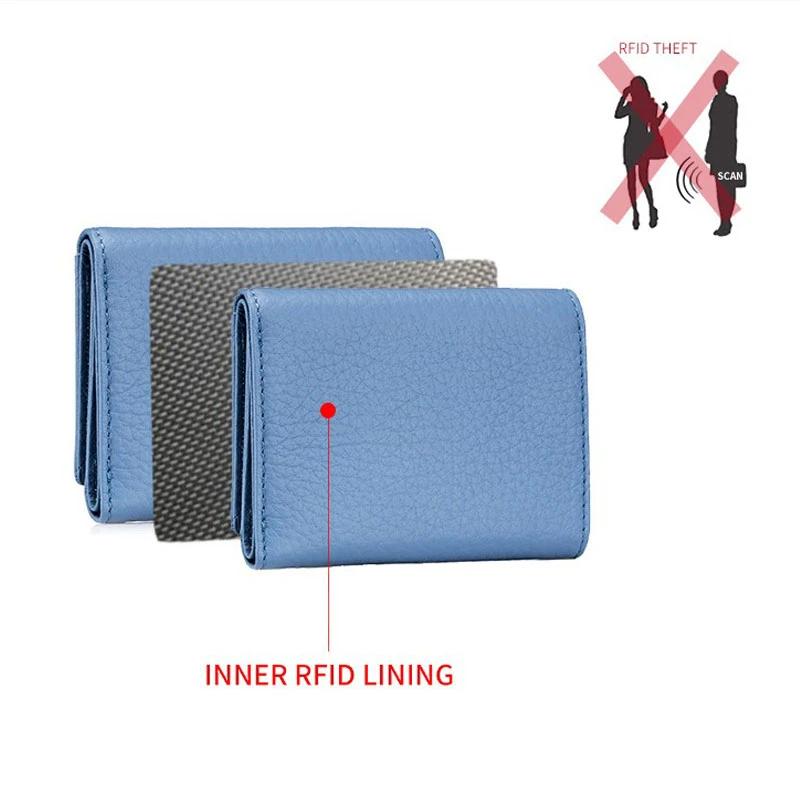 Women's RFID Shield Mini Wallet