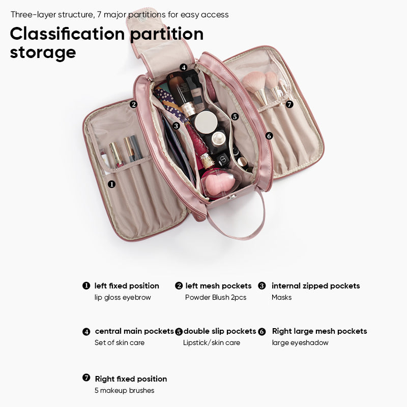 Large-capacity Multi-Layer Travel Cosmetic Bag