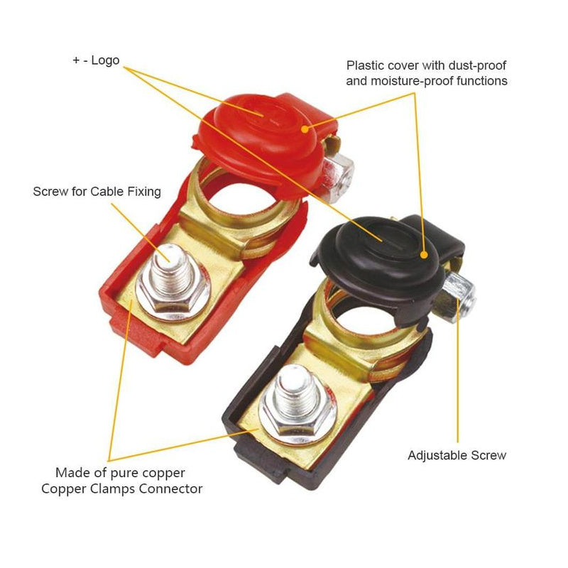 Sleeve Battery Connector With Safety Plastic Cap