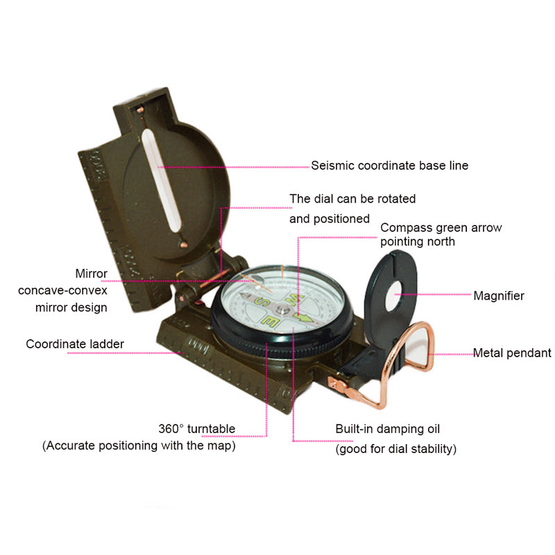 Multi-function Compass