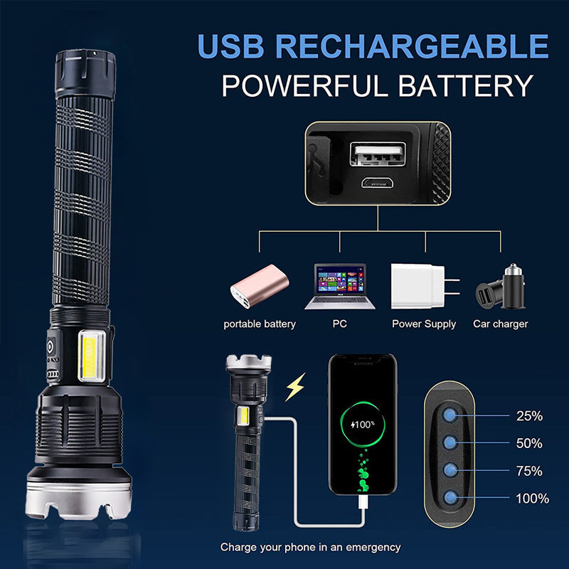 LED zoom flashlight