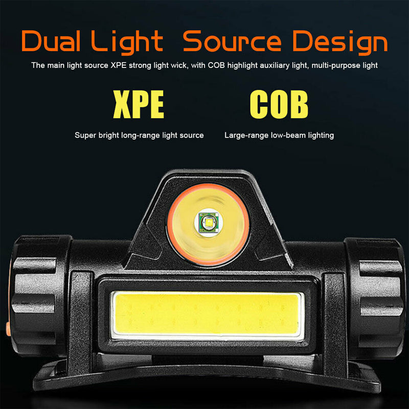 Magnet Multifunctional Headlight