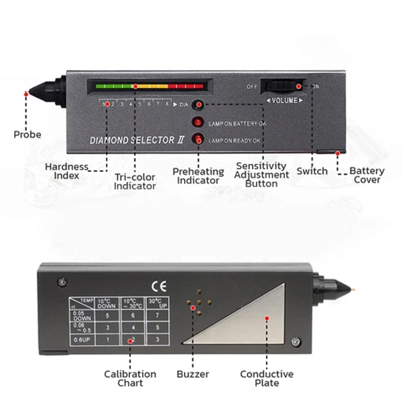 Professor Diamond High Accuracy Tester