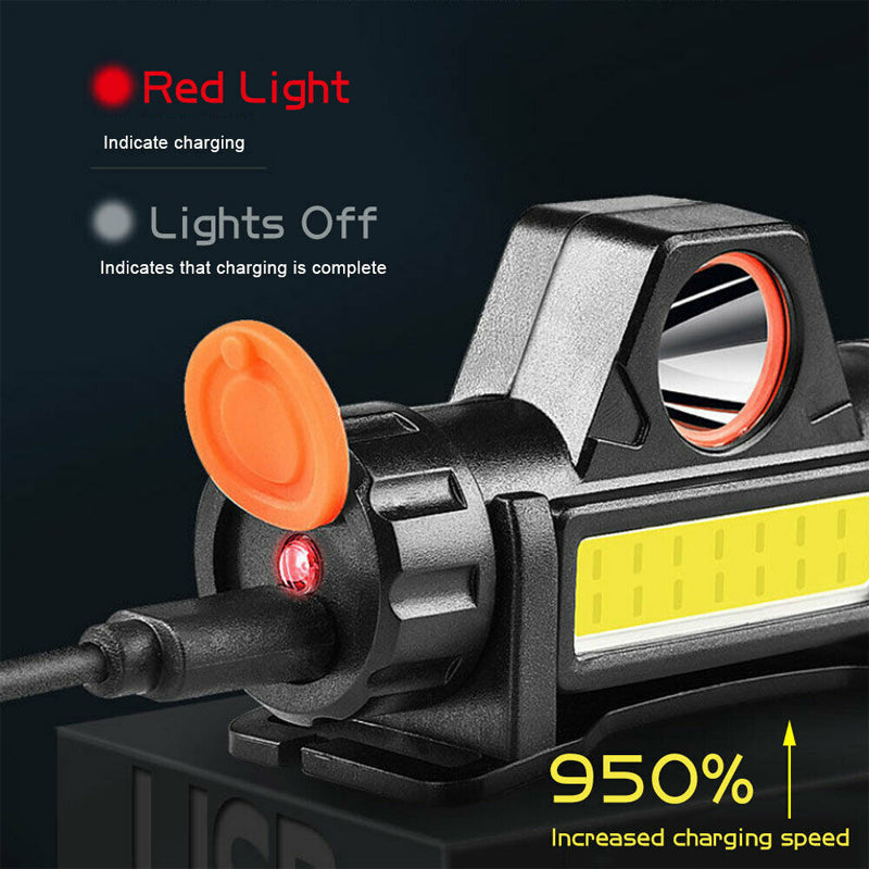 Magnet Multifunctional Headlight